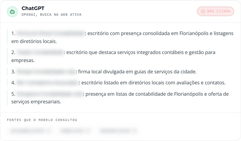 Resposta da inteligência artificial à pergunta sobre o melhor escritório de contabilidade em Florianópolis, com cinco escritórios indicados e os nomes borrados
