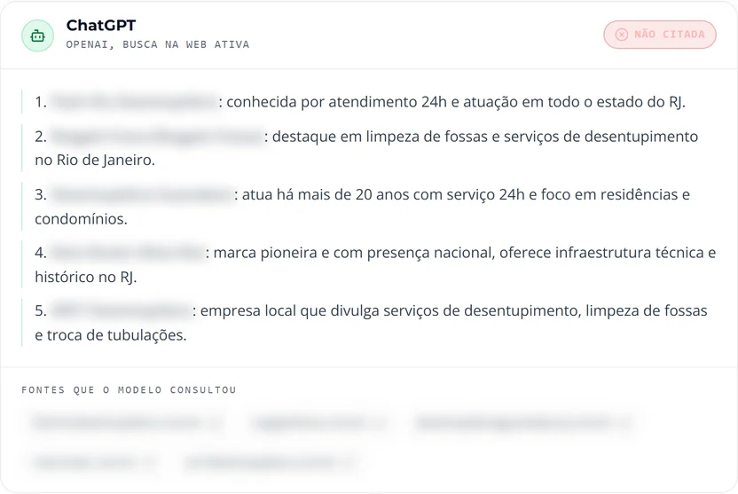 Resposta da inteligência artificial à pergunta sobre a melhor desentupidora no Rio de Janeiro, com cinco empresas indicadas e os nomes borrados