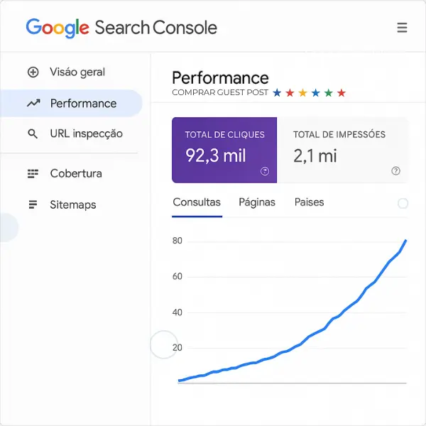 Gráfico mostrando 75% de aumento de autoridade com guest posts de qualidade - QMIX Digital