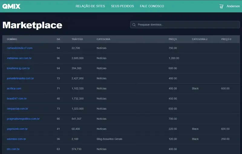 Interface do marketplace QMIX Digital para comprar guest posts em portais brasileiros com métricas de DA