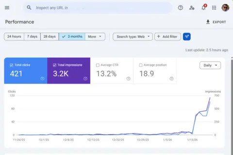 Agência de Backlinks QMIX Digital - Cobertura Nacional